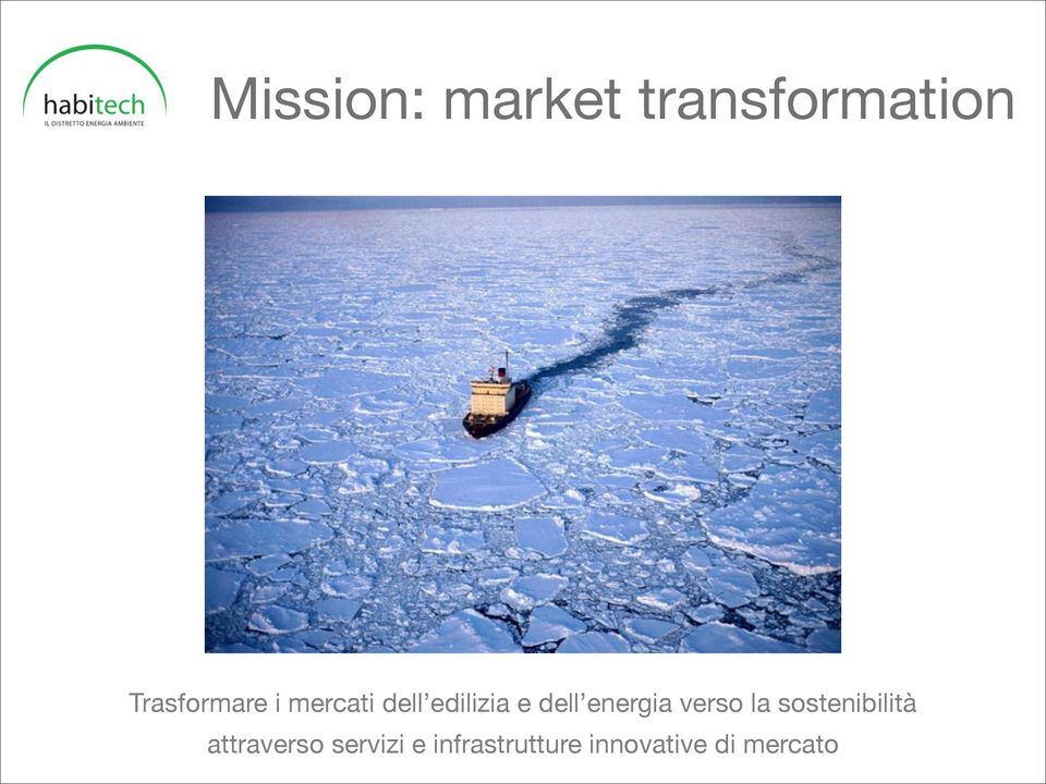 dell energia verso la sostenibilità