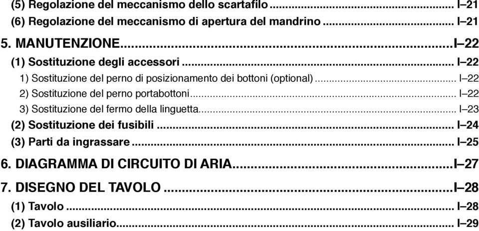 .. Ⅰ ) Sostituzione del perno portabottoni... Ⅰ ) Sostituzione del fermo della linguetta... Ⅰ () Sostituzione dei fusibili.