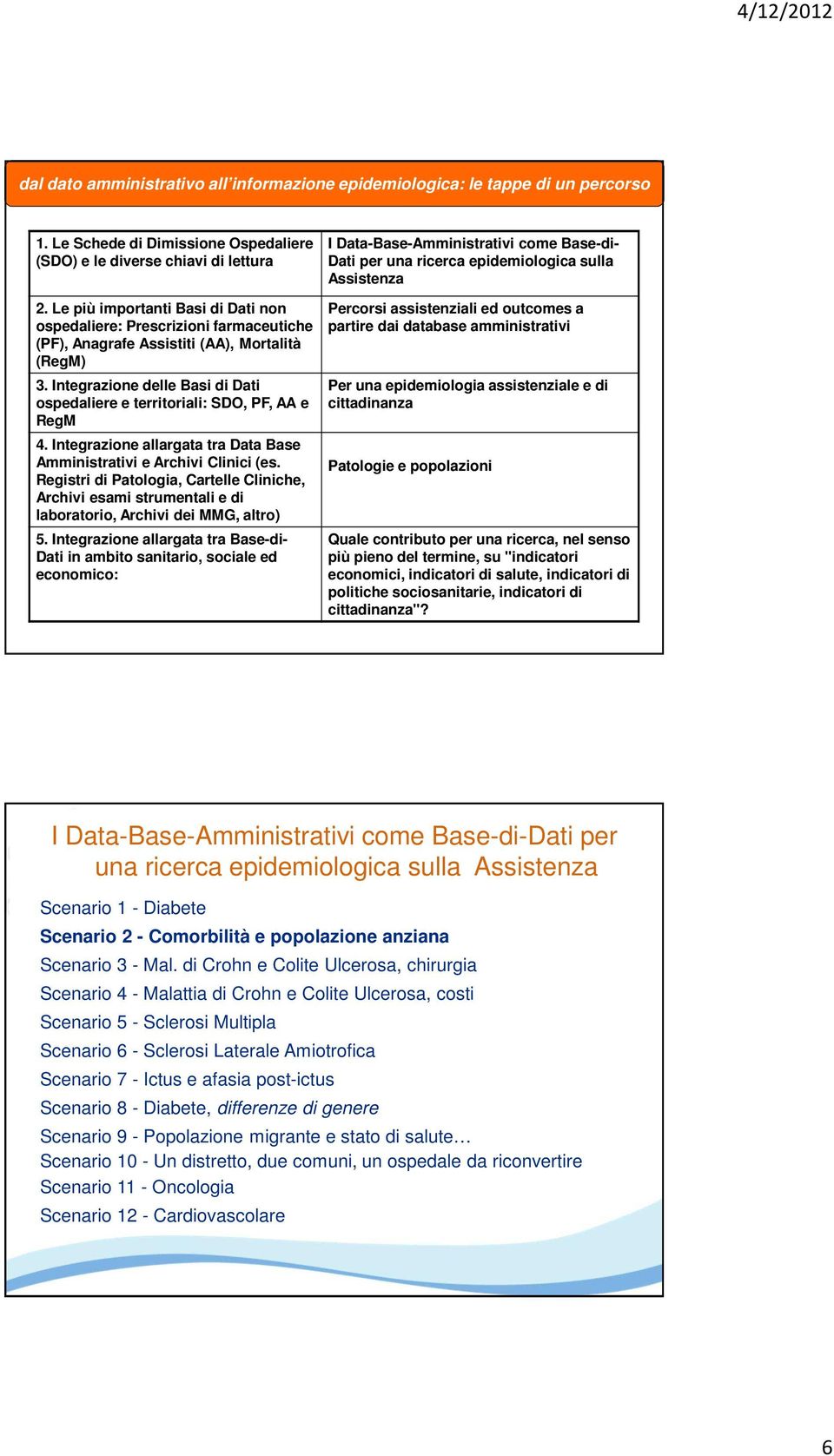 Integrazione delle Basi di Dati ospedaliere e territoriali: SDO, PF, AA e RegM 4. Integrazione allargata tra Data Base Amministrativi e Archivi Clinici (es.