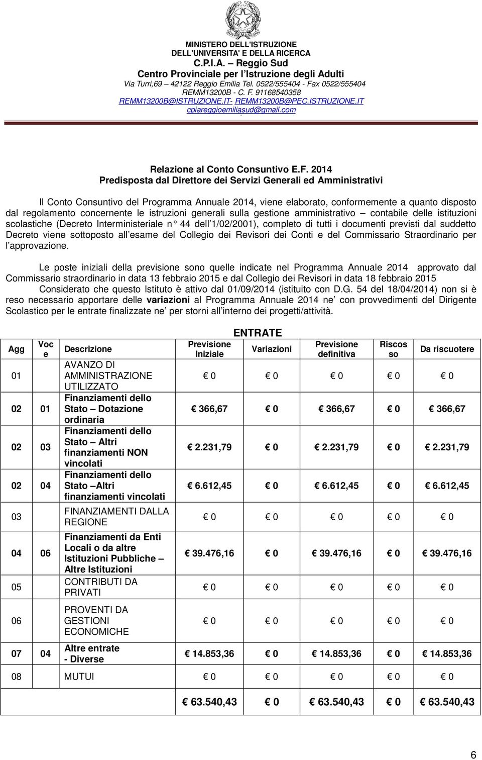 istruzioni generali sulla gestione amministrativo contabile delle istituzioni scolastiche (Decreto Interministeriale n 44 dell 1/02/2001), completo di tutti i documenti previsti dal suddetto Decreto