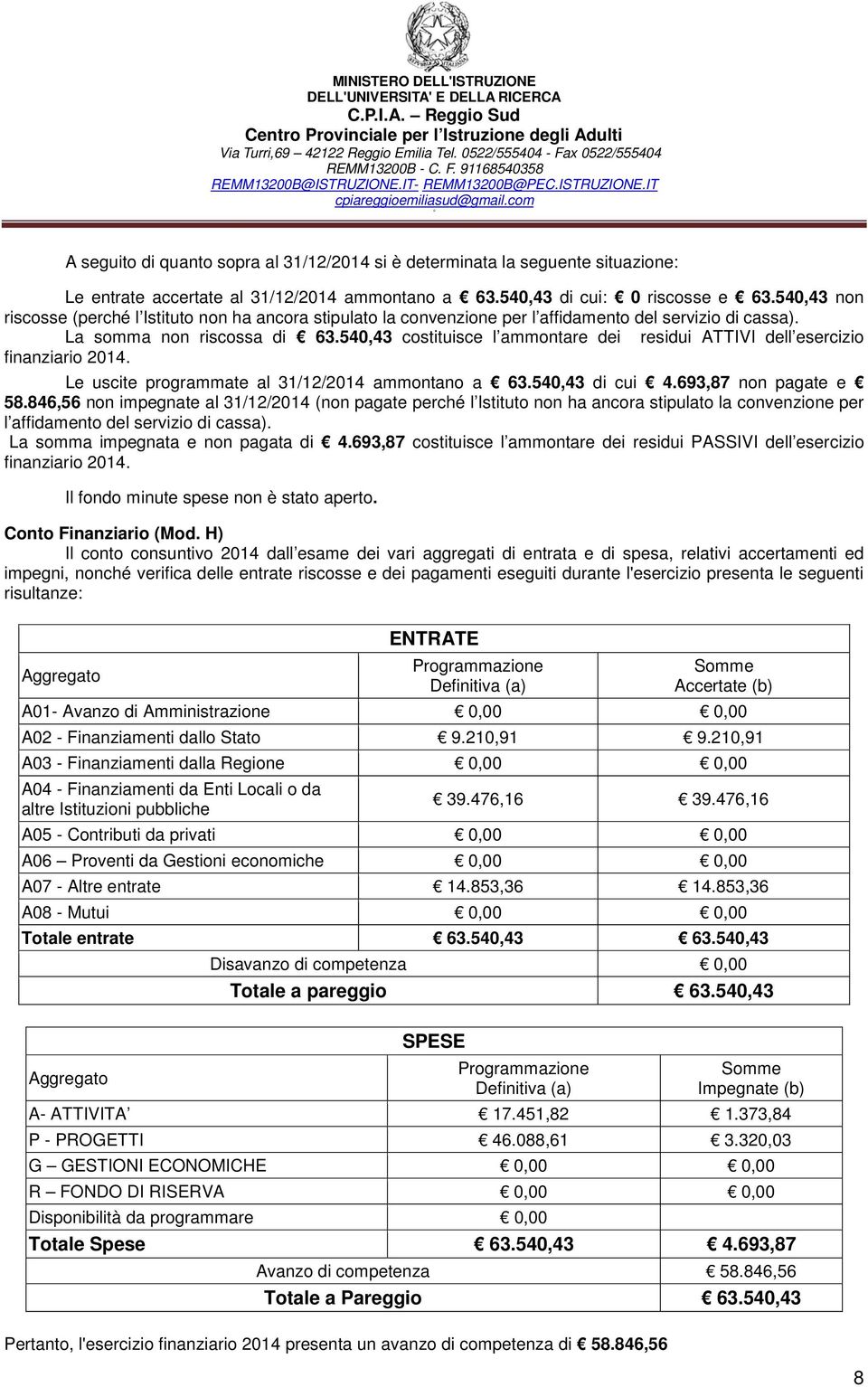 540,43 costituisce l ammontare dei residui ATTIVI dell esercizio finanziario 2014. Le uscite programmate al 31/12/2014 ammontano a 63.540,43 di cui 4.693,87 non pagate e 58.