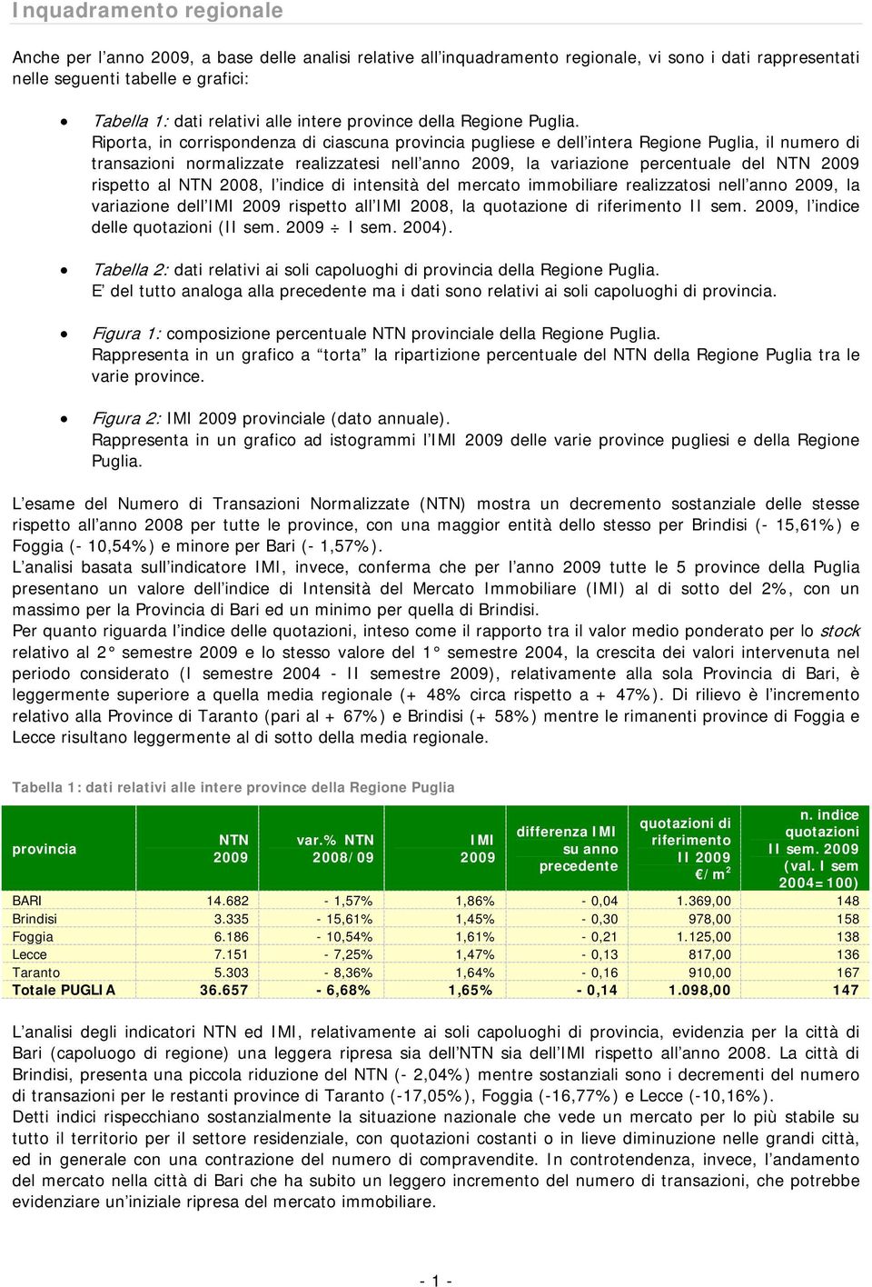 Riporta, in corrispondenza di ciascuna provincia pugliese e dell intera Regione Puglia, il numero di transazioni normalizzate realizzatesi nell anno, la variazione percentuale del rispetto al 2008, l