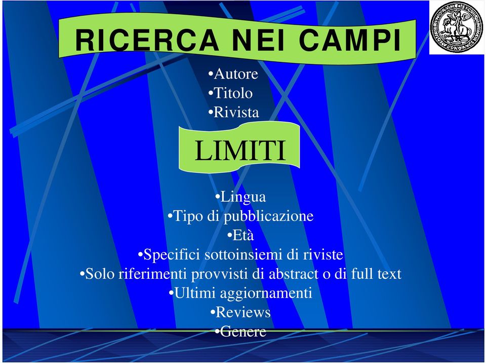 sottoinsiemi di riviste Solo riferimenti provvisti