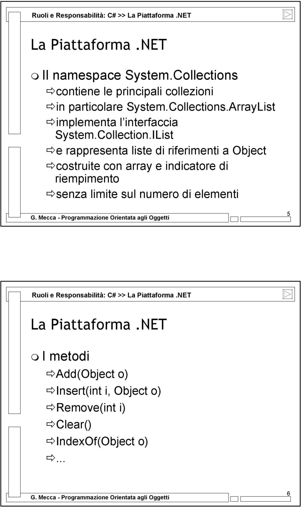 .ArrayList implementa l interfaccia System.Collection.