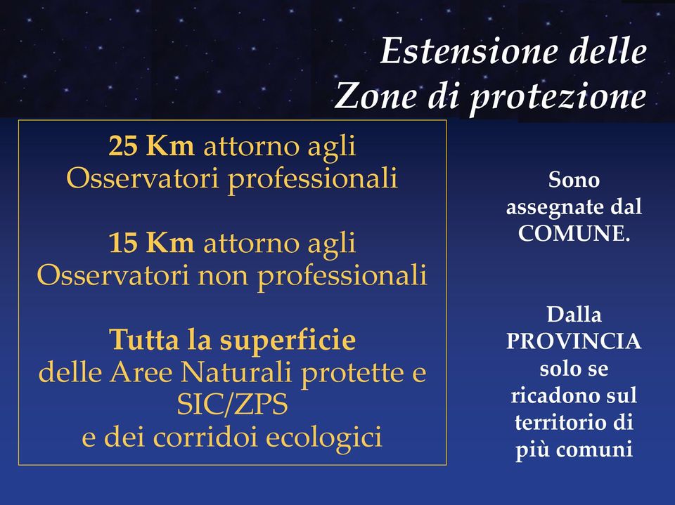 SIC/ZPS e dei corridoi ecologici Estensione delle Zone di protezione Sono
