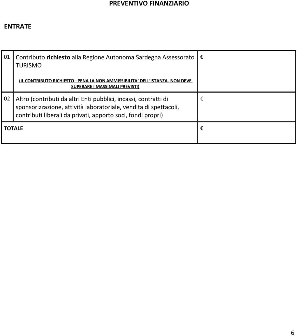 PREVISTI) 02 Altro (contributi da altri Enti pubblici, incassi, contratti di sponsorizzazione,