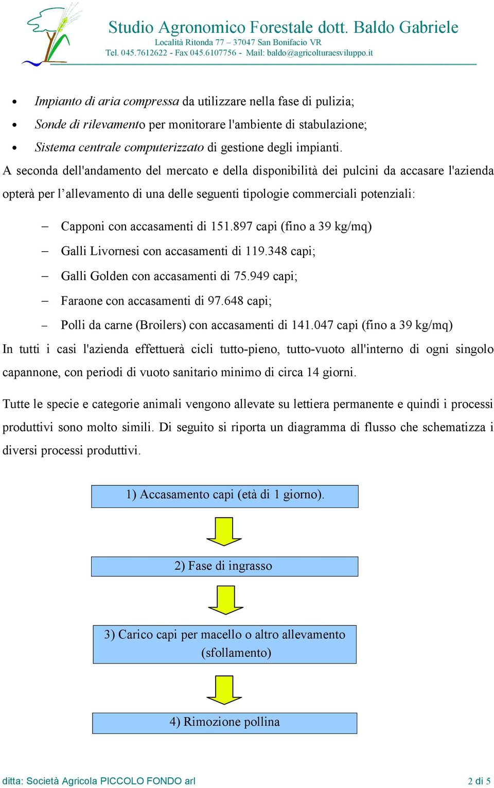 di 151.897 capi (fino a 39 kg/mq) Galli Livornesi con accasamenti di 119.348 capi; Galli Golden con accasamenti di 75.949 capi; Faraone con accasamenti di 97.