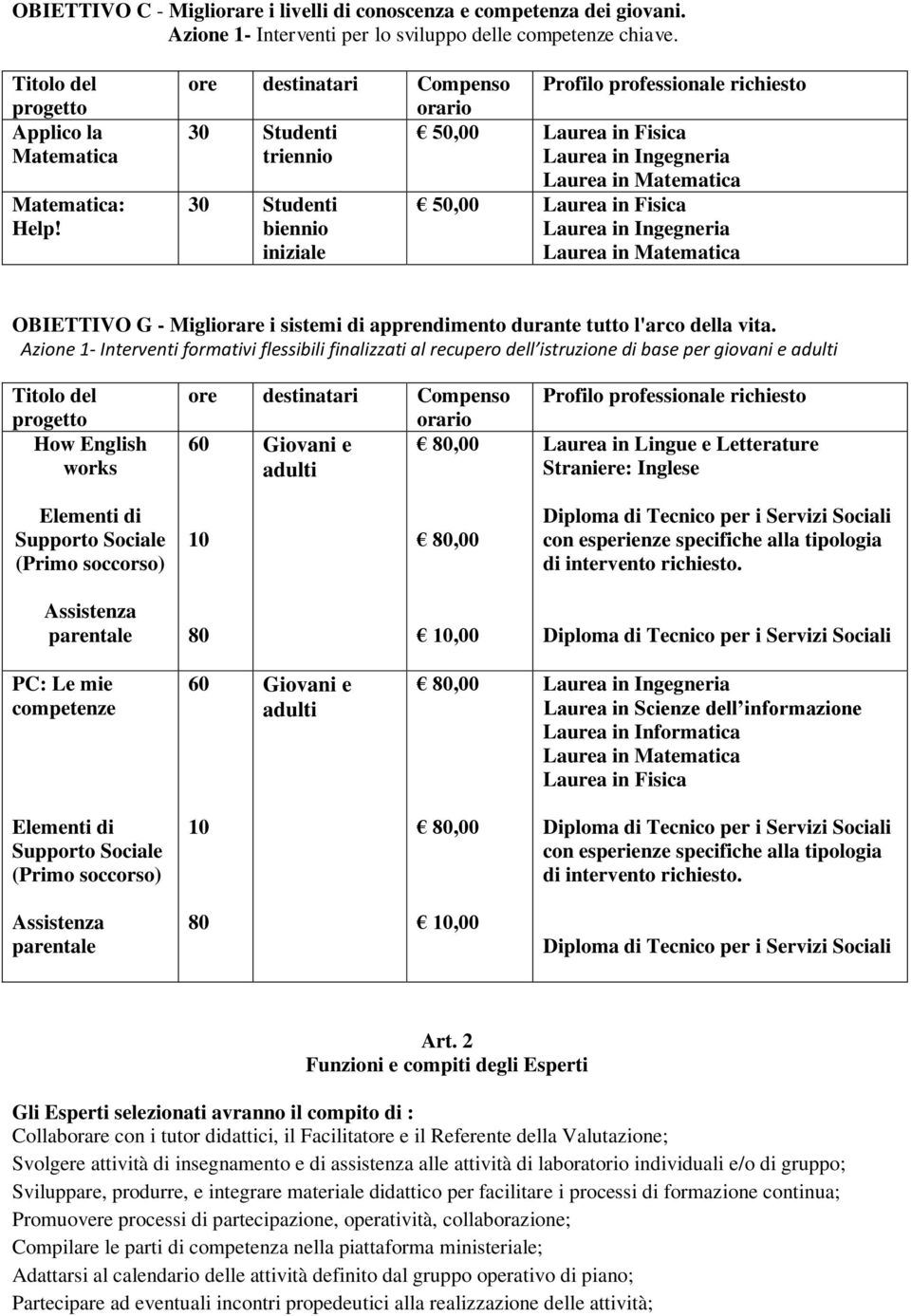 Fisica Laurea in Ingegneria Laurea in Matematica OBIETTIVO G - Migliorare i sistemi di apprendimento durante tutto l'arco della vita.