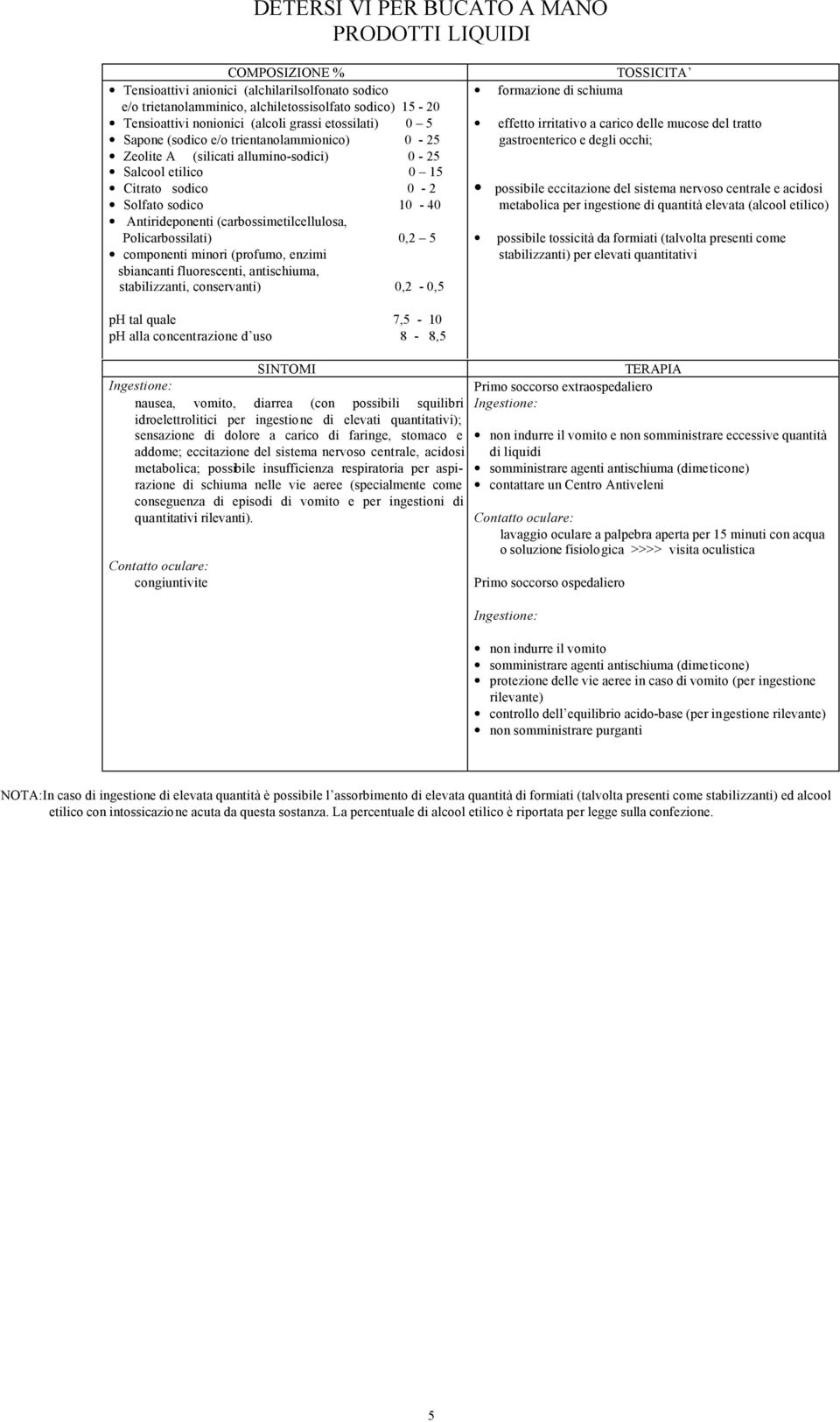 (carbossimetilcellulosa, Policarbossilati) 0,2 componenti minori (profumo, enzimi sbiancanti fluorescenti, antischiuma, stabilizzanti, conservanti) 0,2-0, TOSSICITA formazione di schiuma effetto