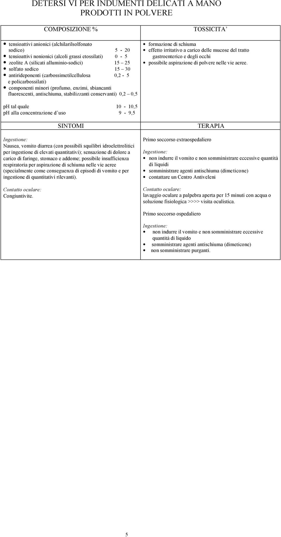 stabilizzanti conservanti) 0,2 0, TOSSICITA formazione di schiuma effetto irritativo a carico delle mucose del tratto gastroenterico e degli occhi possibile aspirazione di polvere nelle vie aeree.