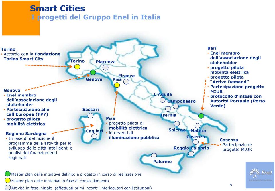 Sassari Cagliari Piacenza Firenze Pisa Pisa progetto pilota di mobilità elettrica interventi di illuminazione pubblica L Aquila Campobasso Isernia Palermo Salerno Matera Cosenza Reggio Calabria Bari