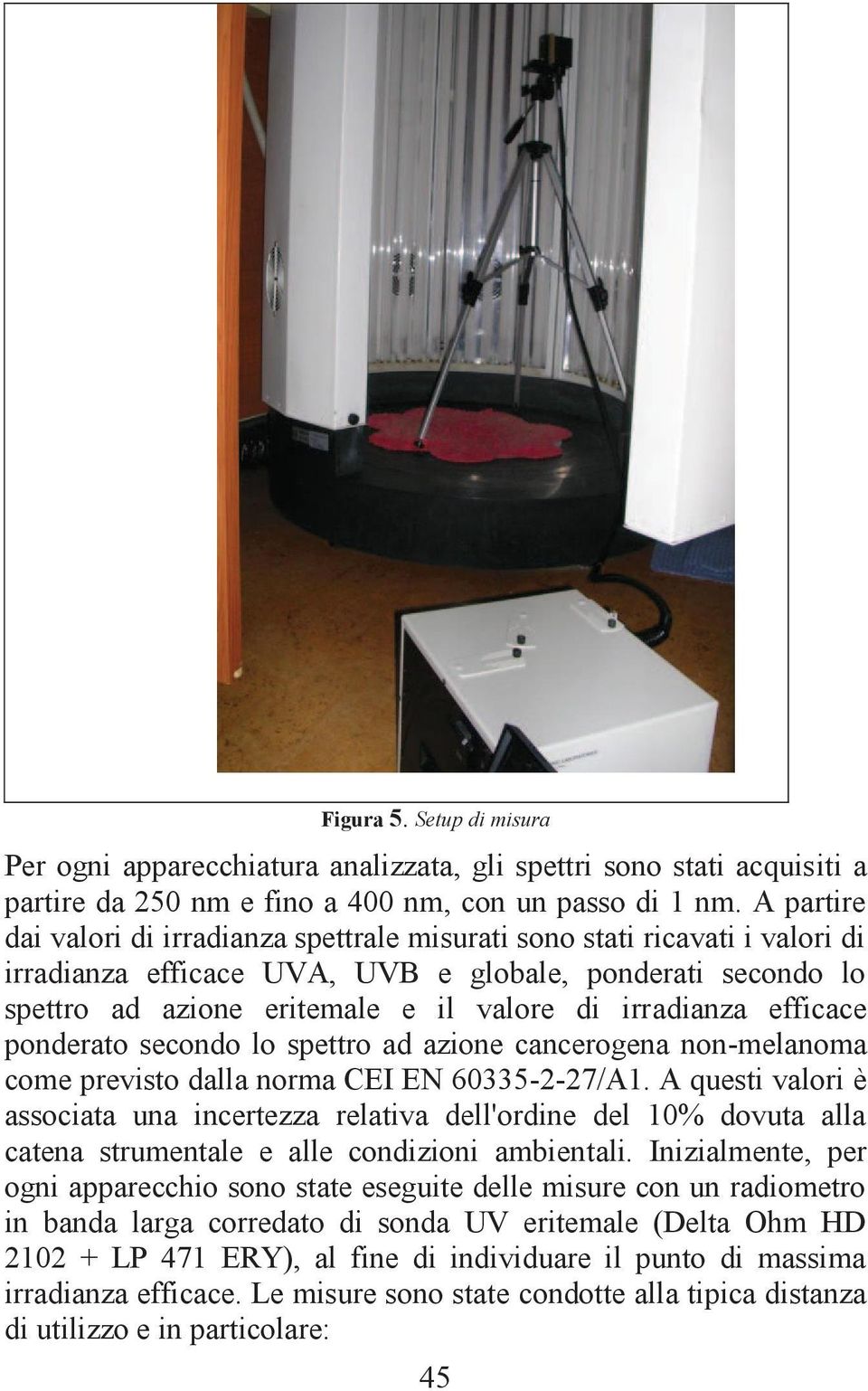 irradianza efficace ponderato secondo lo spettro ad azione cancerogena non-melanoma come previsto dalla norma CEI EN 60335-2-27/A1.