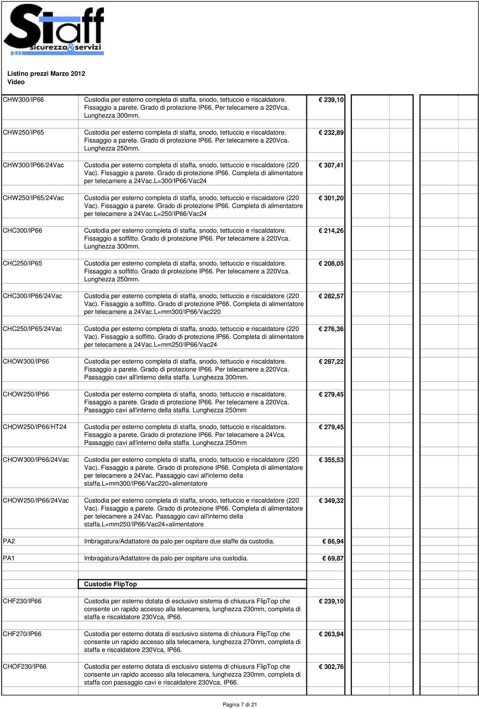 239,10 232,89 CHW300/IP66/24Vac Custodia per esterno completa di staffa, snodo, tettuccio e riscaldatore (220 Vac). Fissaggio a parete. Grado di protezione IP66.