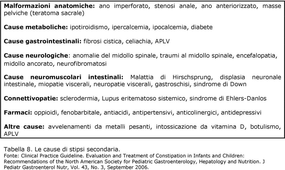 intestinali: Malattia di Hirschsprung, displasia neuronale intestinale, miopatie viscerali, neuropatie viscerali, gastroschisi, sindrome di Down Connettivopatie: sclerodermia, Lupus eritematoso
