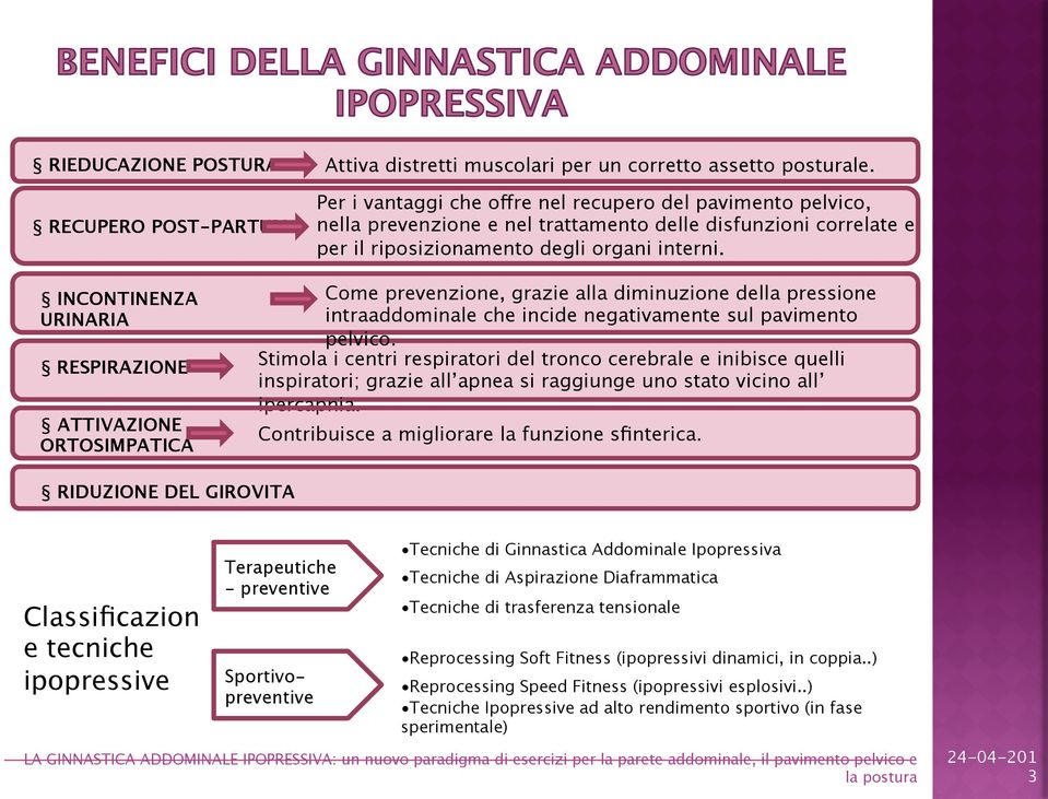 INCONTINENZA URINARIA RESPIRAZIONE ATTIVAZIONE ORTOSIMPATICA Come prevenzione, grazie alla diminuzione della pressione intraaddominale che incide negativamente sul pavimento pelvico.