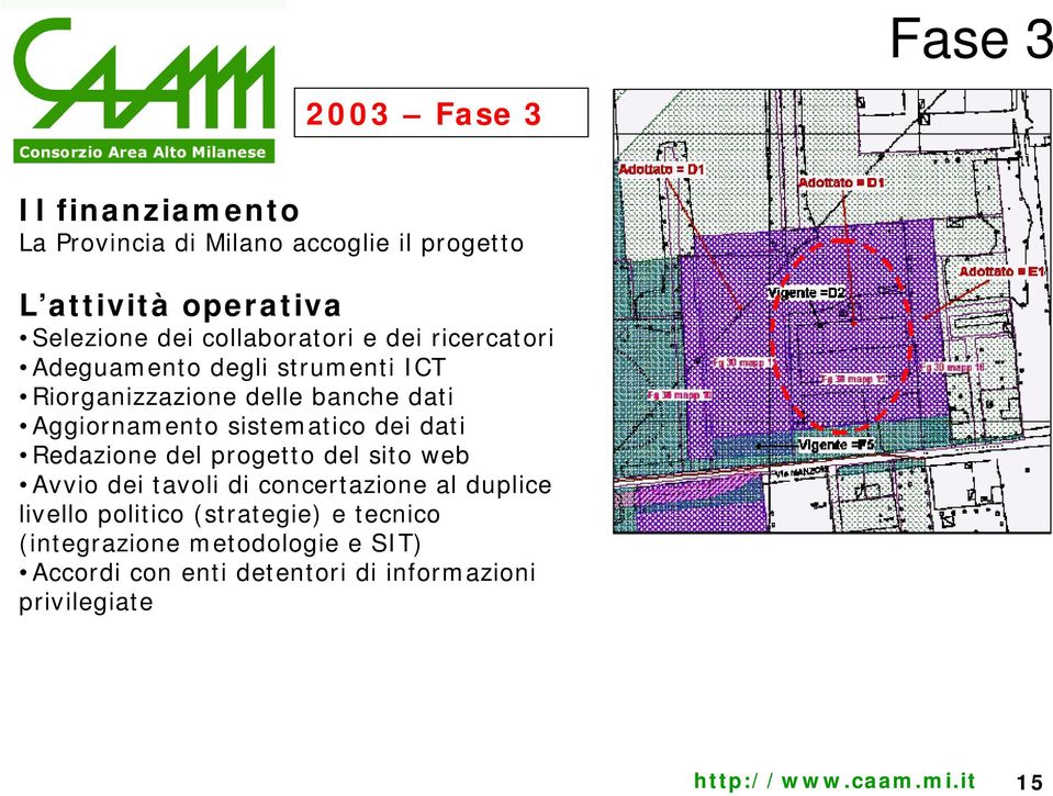 sistematico dei dati Redazione del progetto del sito web Avvio dei tavoli di concertazione al duplice livello