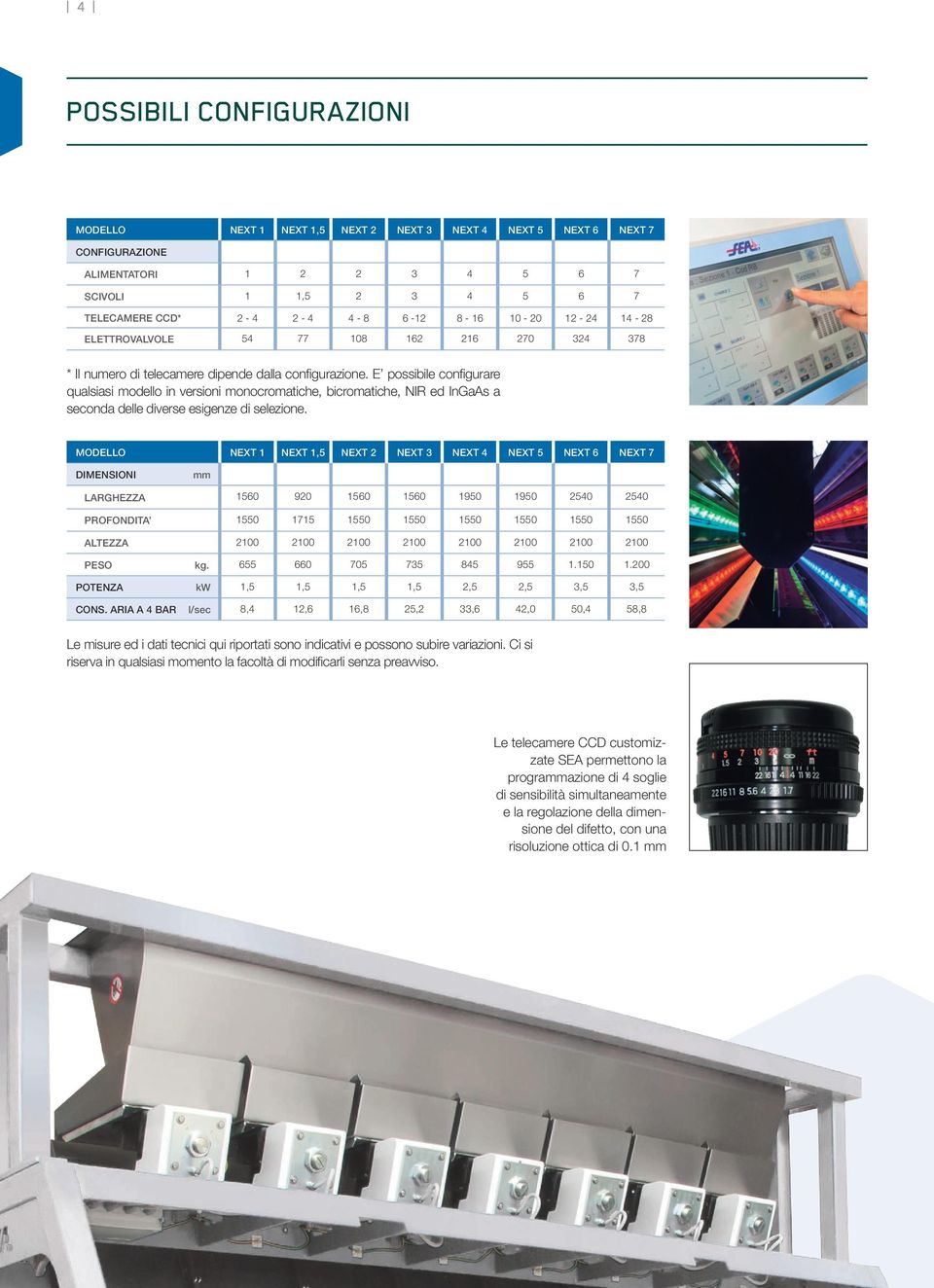 E possibile configurare qualsiasi modello in versioni monocromatiche, bicromatiche, NIR ed InGaAs a seconda delle diverse esigenze di selezione.