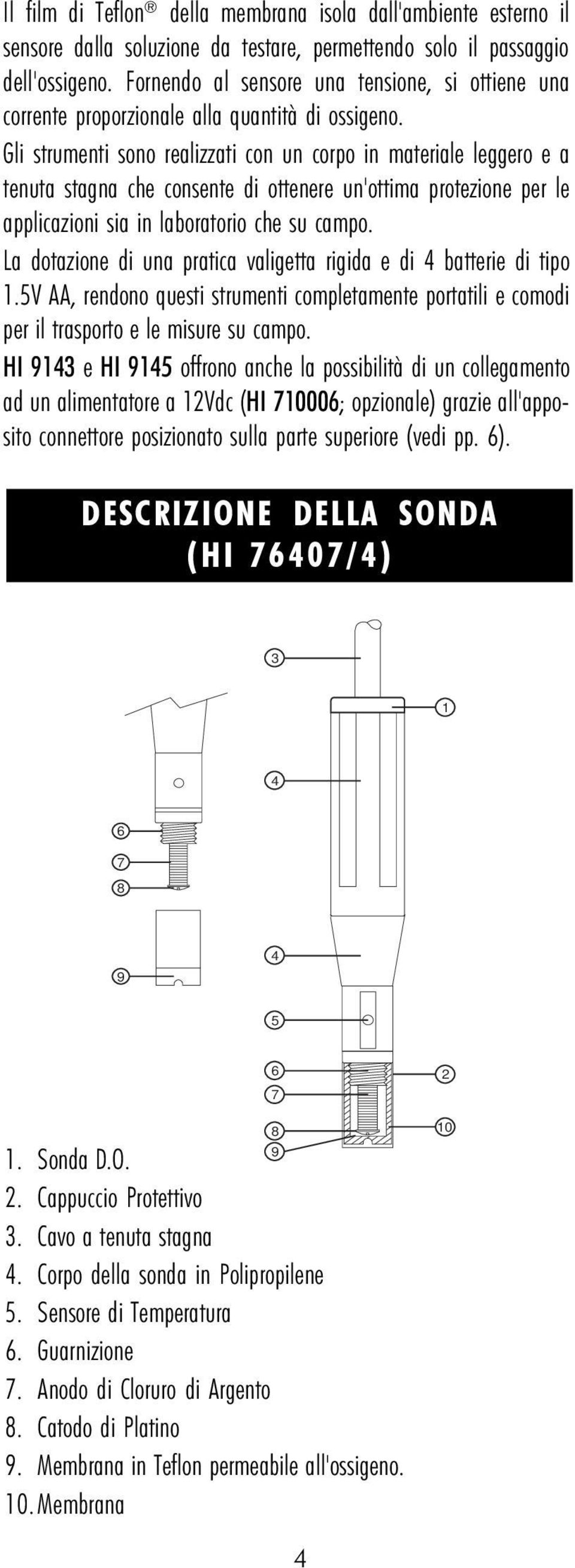 Gli strumenti sono realizzati con un corpo in materiale leggero e a tenuta stagna che consente di ottenere un'ottima protezione per le applicazioni sia in laboratorio che su campo.