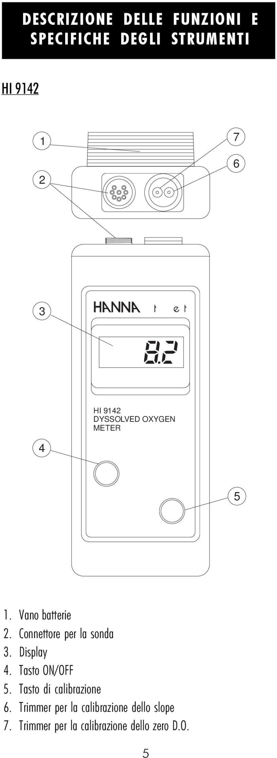 Connettore per la sonda 3. Display 4. Tasto ON/OFF 5.