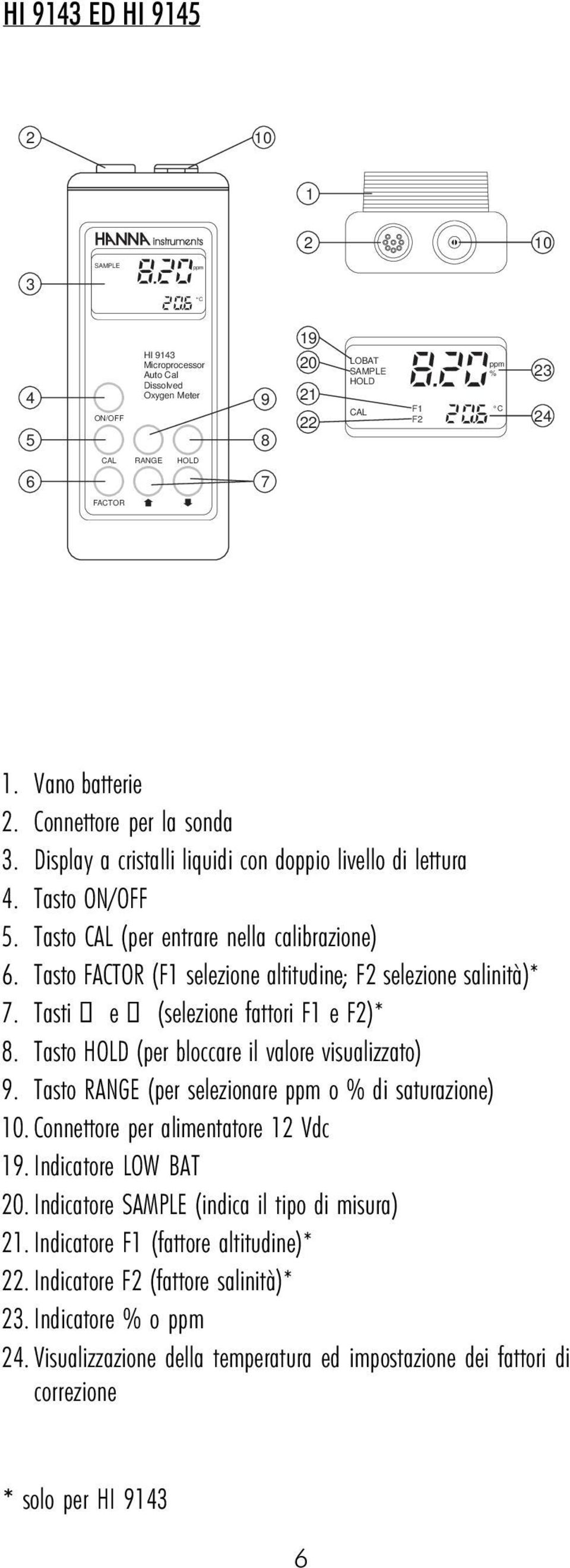 Tasto FACTOR (F1 selezione altitudine; F2 selezione salinità)* 7. Tasti e (selezione fattori F1 e F2)* 8. Tasto HOLD (per bloccare il valore visualizzato) 9.