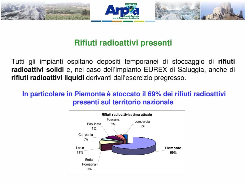 pregresso.