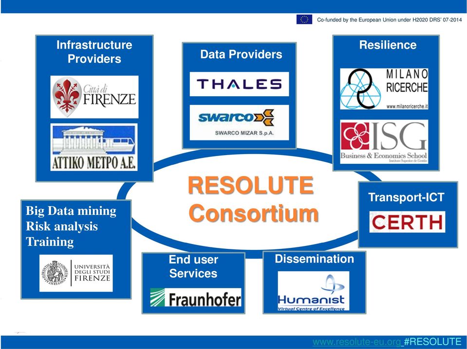 analysis Training RESOLUTE Consortium