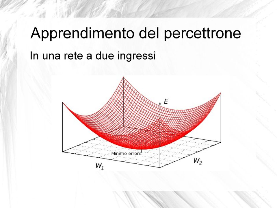 percettrone