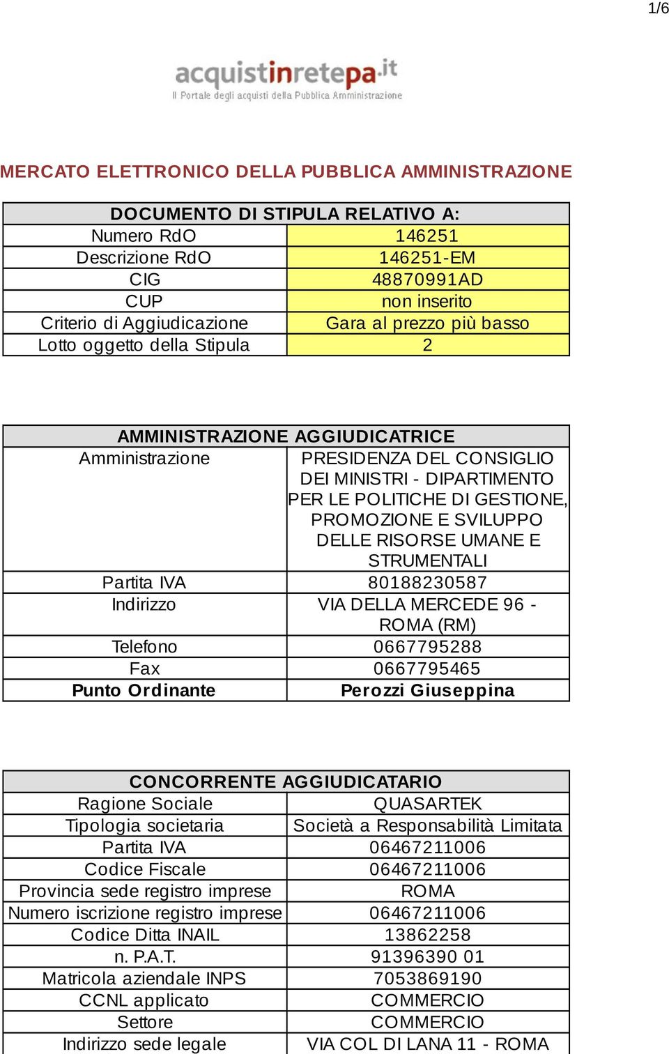 RISORSE UMANE E STRUMENTALI Partita IVA 80188230587 Indirizzo VIA DELLA MERCEDE 96 - ROMA (RM) Telefono 0667795288 Fax 0667795465 Punto Ordinante Perozzi Giuseppina CONCORRENTE AGGIUDICATARIO Ragione