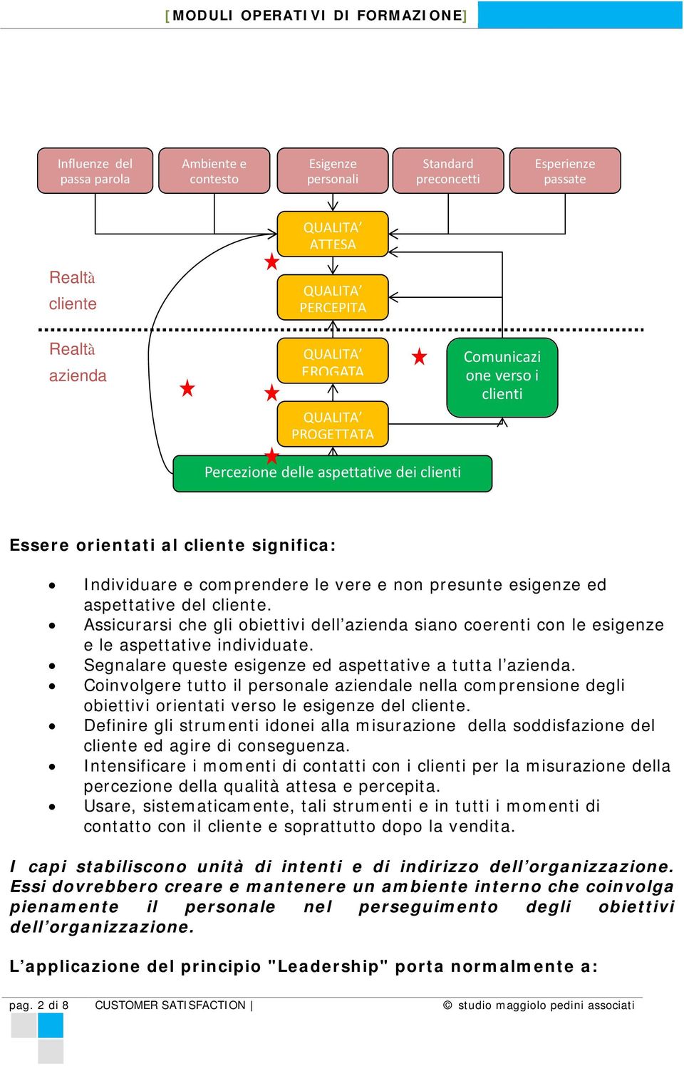 cliente. Assicurarsi che gli obiettivi dell azienda siano coerenti con le esigenze e le aspettative individuate. Segnalare queste esigenze ed aspettative a tutta l azienda.