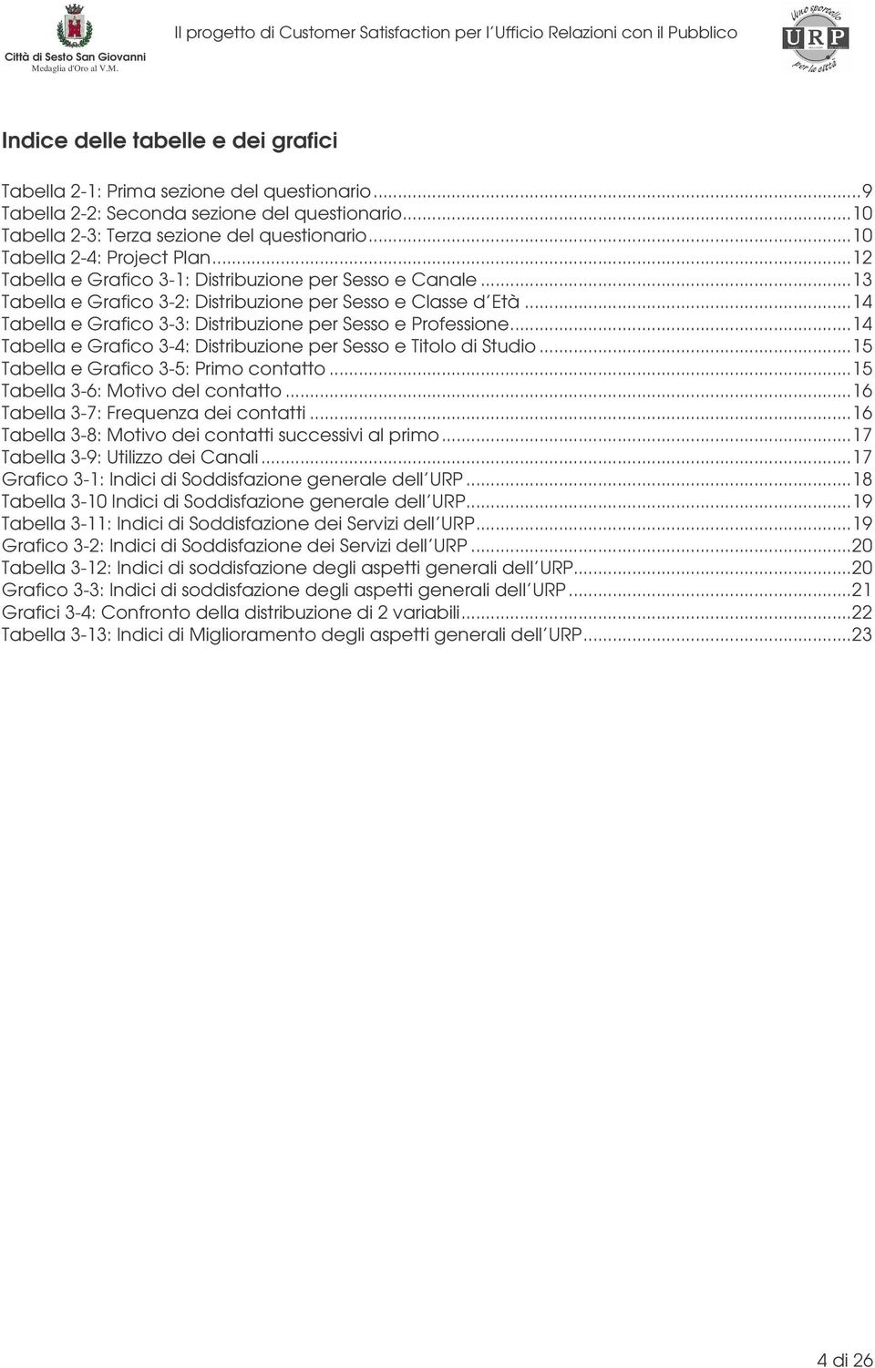 ..14 Tabella e Grafico 3-3: Distribuzione per Sesso e Professione...14 Tabella e Grafico 3-4: Distribuzione per Sesso e Titolo di Studio...15 Tabella e Grafico 3-5: Primo contatto.