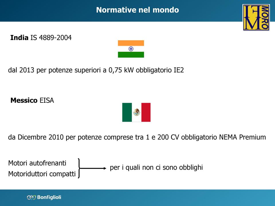 2010 per potenze comprese tra 1 e 200 CV obbligatorio NEMA