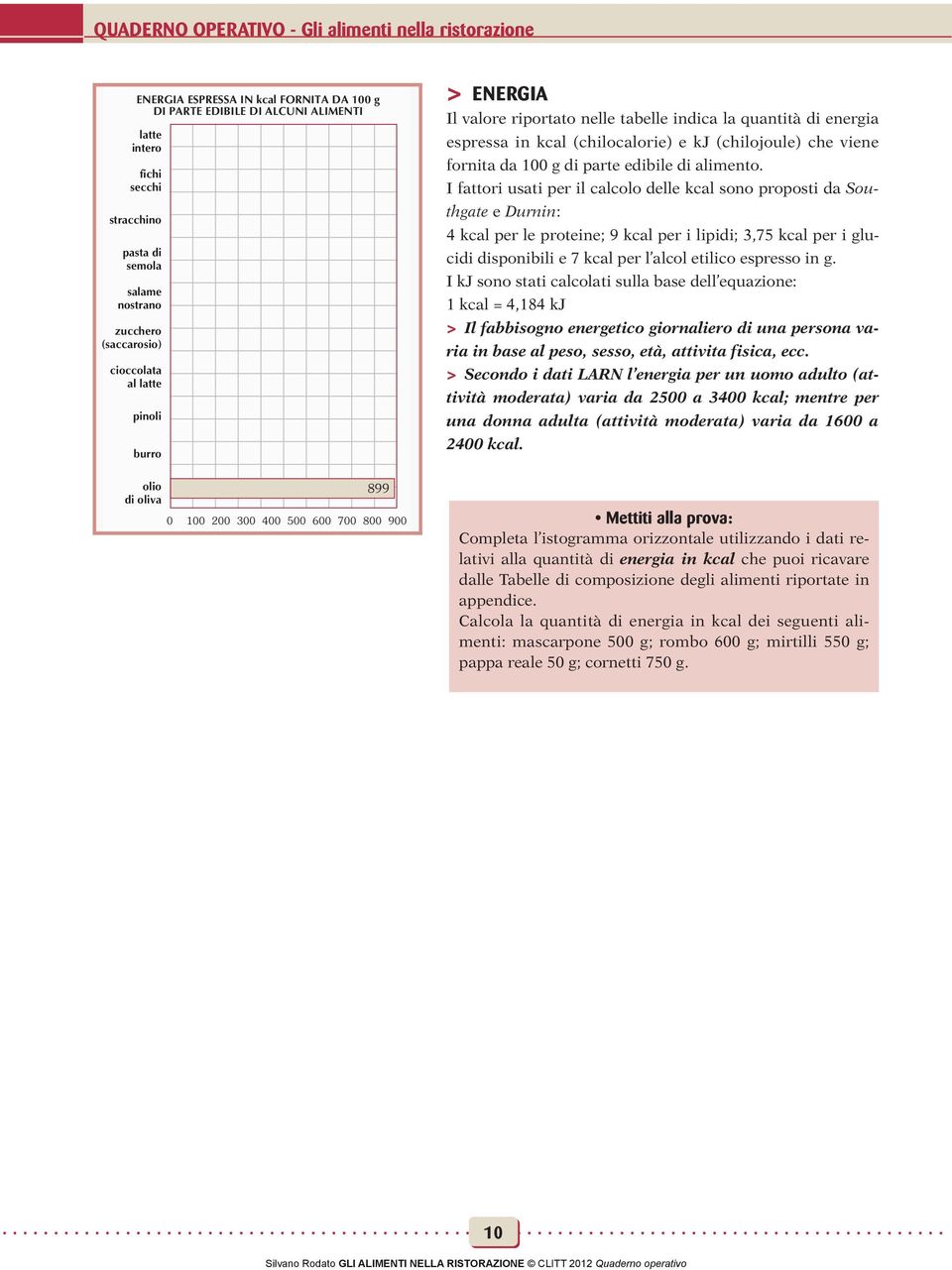 kcal (chilocalorie) e kj (chilojoule) che viene fornita da 100 g di parte edibile di alimento.