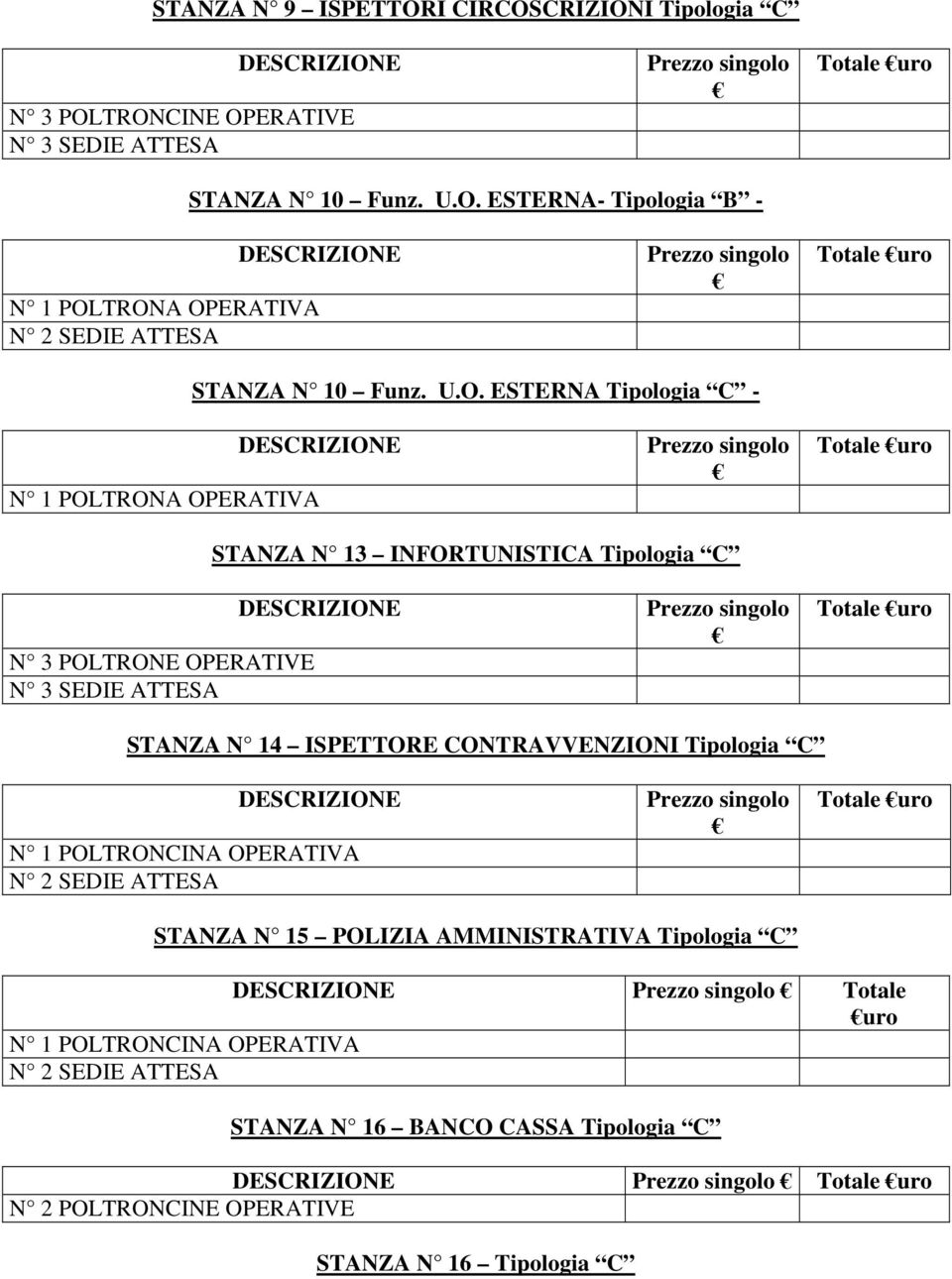 CONTRAVVENZIONI Tipologia C N 1 POLTRONCINA OPERATIVA STANZA N 15 POLIZIA AMMINISTRATIVA Tipologia C Totale uro N 1