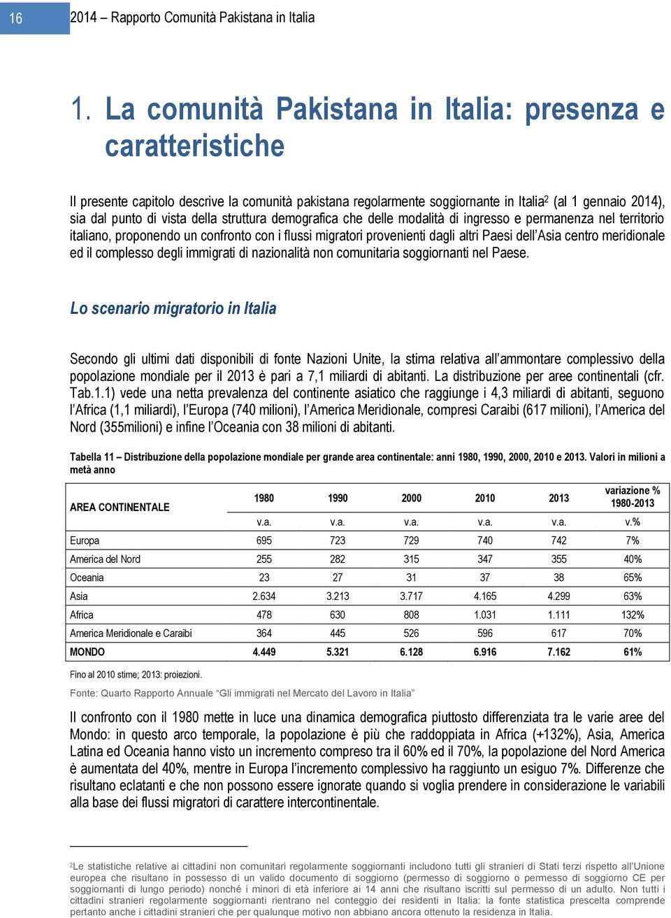 struttura demografica che delle modalità di ingresso e permanenza nel territorio italiano, proponendo un confronto con i flussi migratori provenienti dagli altri Paesi dell Asia centro meridionale ed