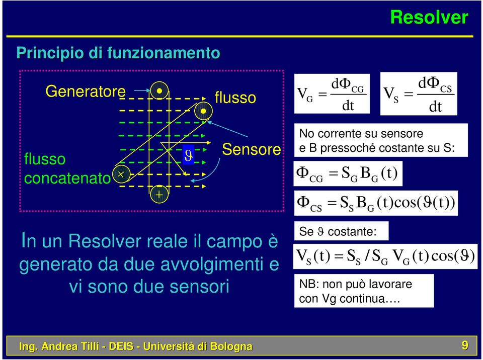 In un Resolver reale il campo è generato da due avvolgimenti e vi sono due sensori Se ϑ costante: V(t) S =