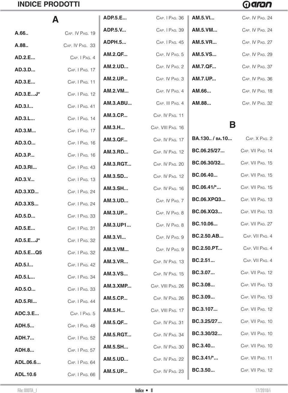 .. CAP. I PAG. 3 AD.5.E...J* CAP. I PAG. 32 AD.5.E...Q5 CAP. I PAG. 32 AD.5.I... CAP. I PAG. 42 AD.5.L... CAP. I PAG. 34 AD.5.O... CAP. I PAG. 33 AD.5.RI... CAP. I PAG. 44 ADC.3.E... CAP. I PAG. 5 ADH.