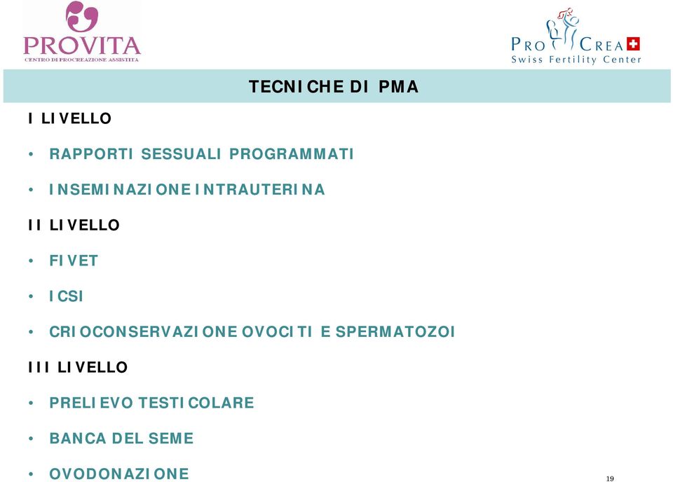 FIVET ICSI CRIOCONSERVAZIONE OVOCITI E SPERMATOZOI