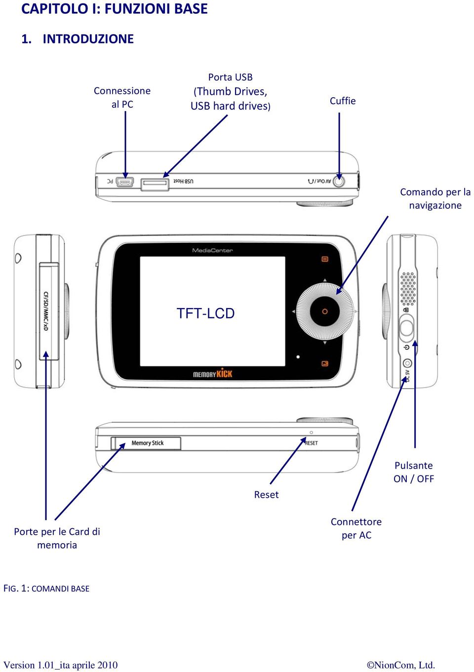 USB hard drives) Cuffie Comando per la navigazione TFT-LCD