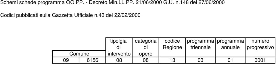 43 del 22/02/2000 tipolgia categoria codice programma programma numero di