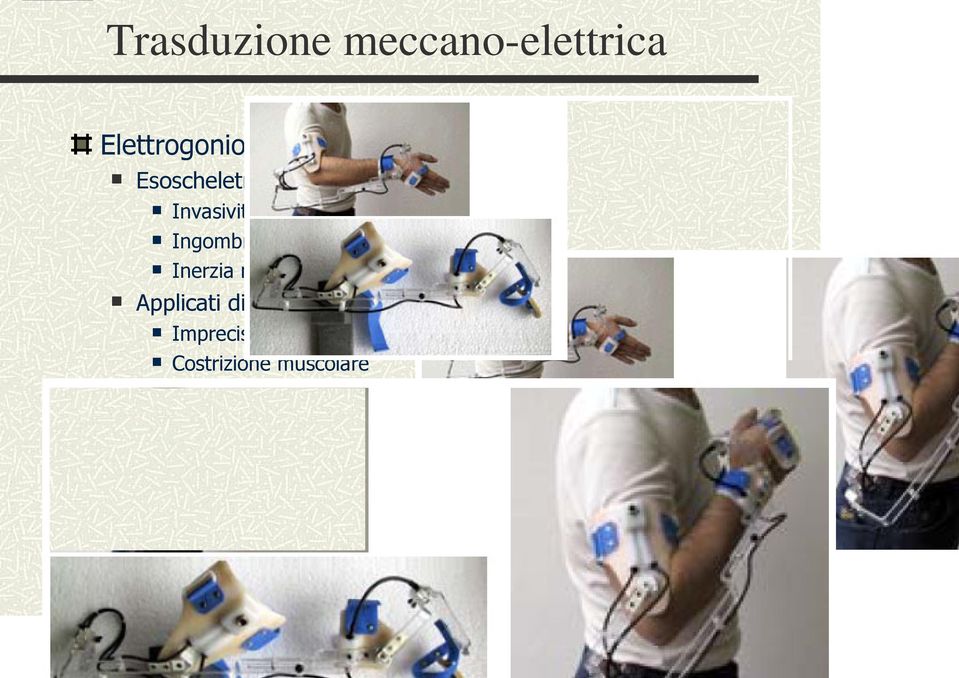 Ingombro Inerzia meccanica Applicati