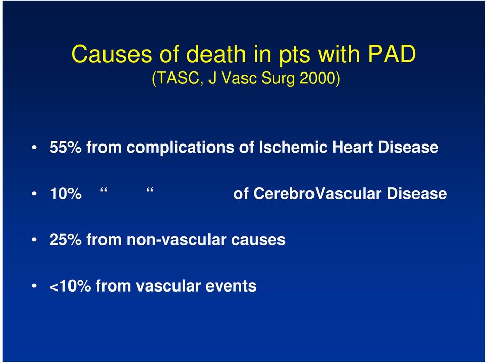 Heart Disease 10% of CerebroVascular Disease