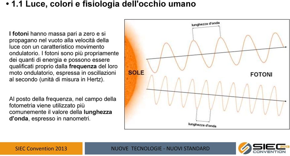 I fotoni sono più propriamente dei quanti di energia e possono essere qualificati proprio dalla frequenza del loro moto