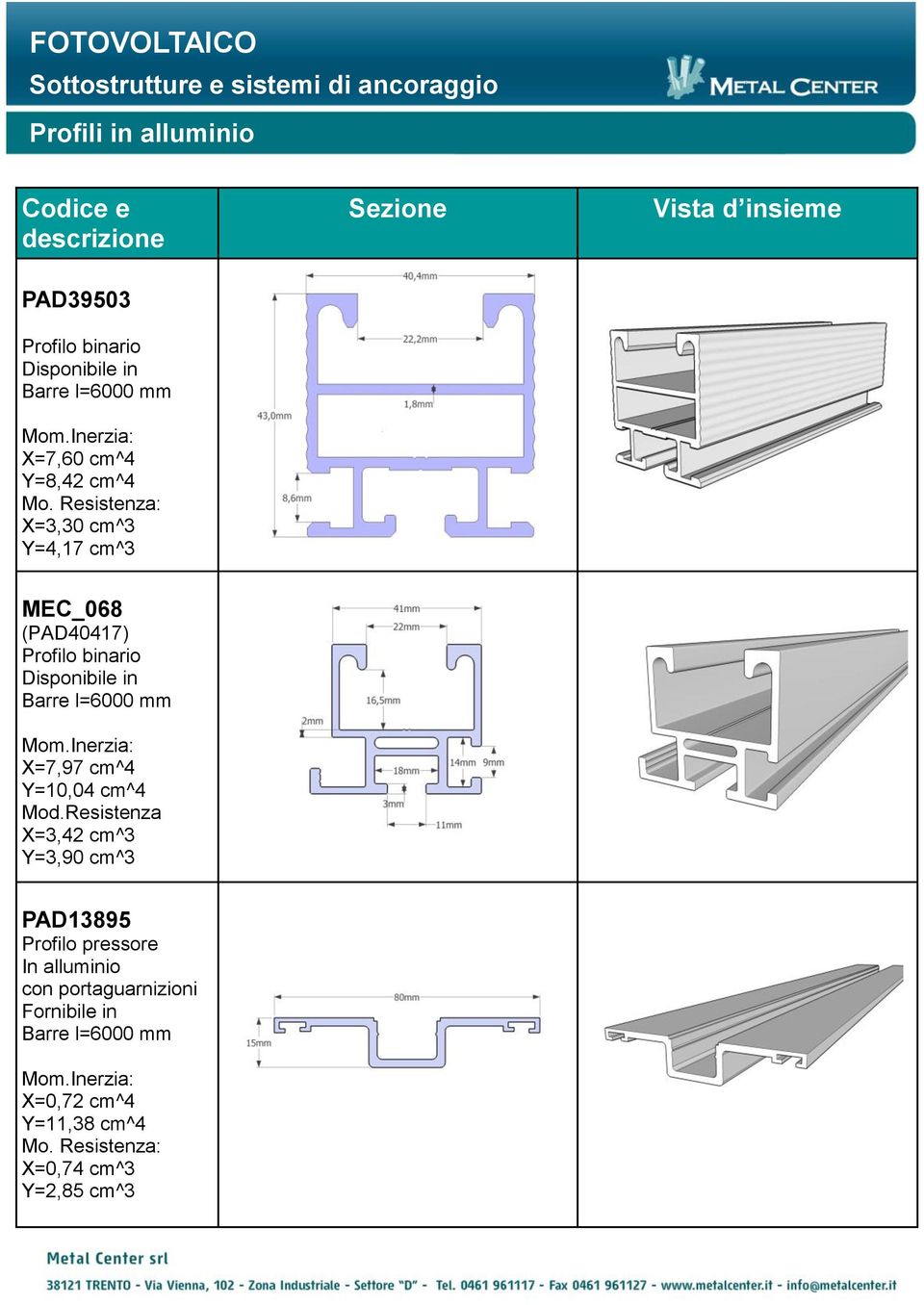 Resistenza: X=3,30 cm^3 Y=4,17 cm^3 MEC_068 (PAD40417) Profilo binario Disponibile in Barre l=6000 mm Mom.