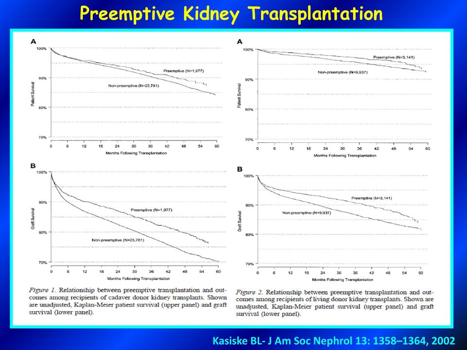 Kasiske BL- J Am Soc