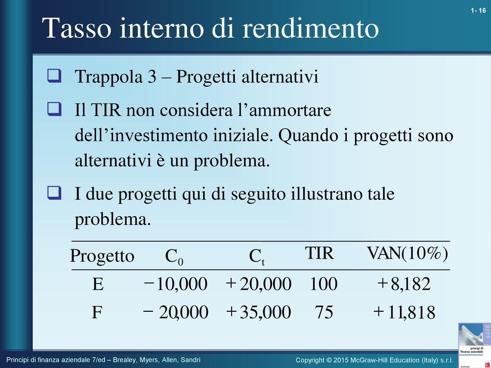 Quando i progetti sono alternativi è un problema.