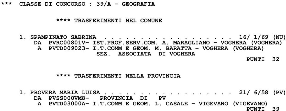 MARAGLIANO - VOGHERA (VOGHERA) A PVTD009023- I.T.COMM E GEOM. M. BARATTA - VOGHERA (VOGHERA) SEZ.