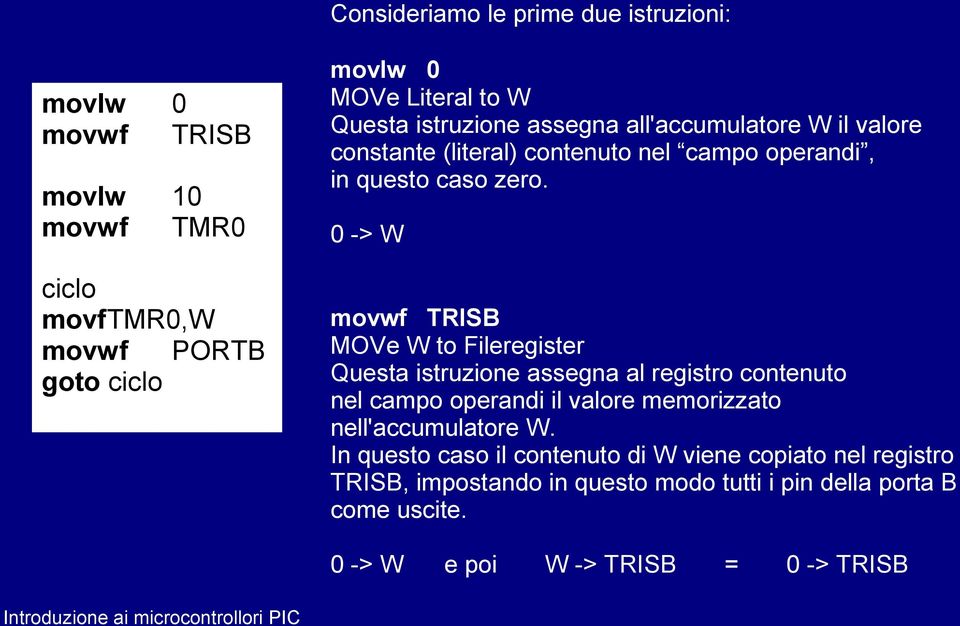 0 -> W movwf TRISB MOVe W to Fileregister Questa istruzione assegna al registro contenuto nel campo operandi il valore memorizzato