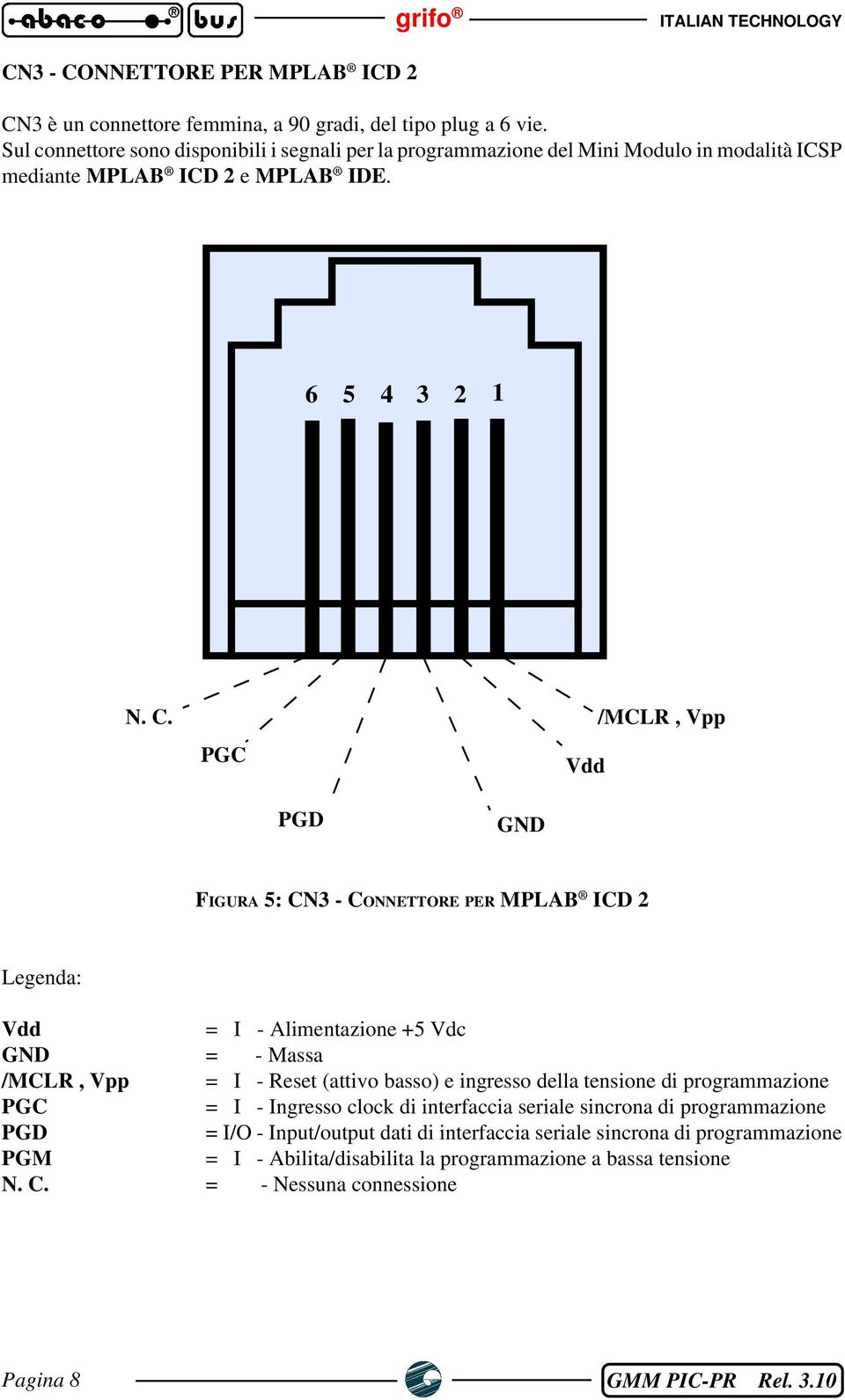 PGC Vdd /MCLR, Vpp PGD GND FIGURA 5: CN3 - CONNETTORE PER MPLAB ICD 2 Legenda: Vdd = I - Alimentazione +5 Vdc GND = - Massa /MCLR, Vpp = I - Reset (attivo basso) e ingresso della tensione