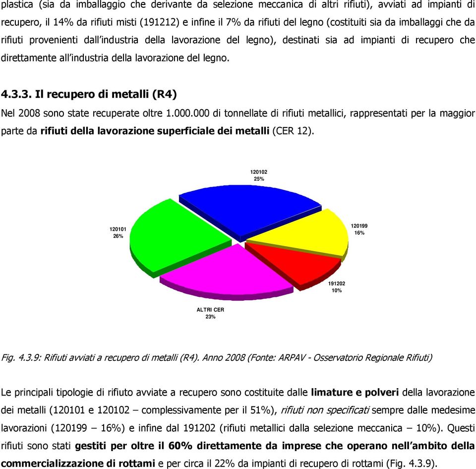 3. Il recupero di metalli (R4) Nel 2008 sono state recuperate oltre 1.000.