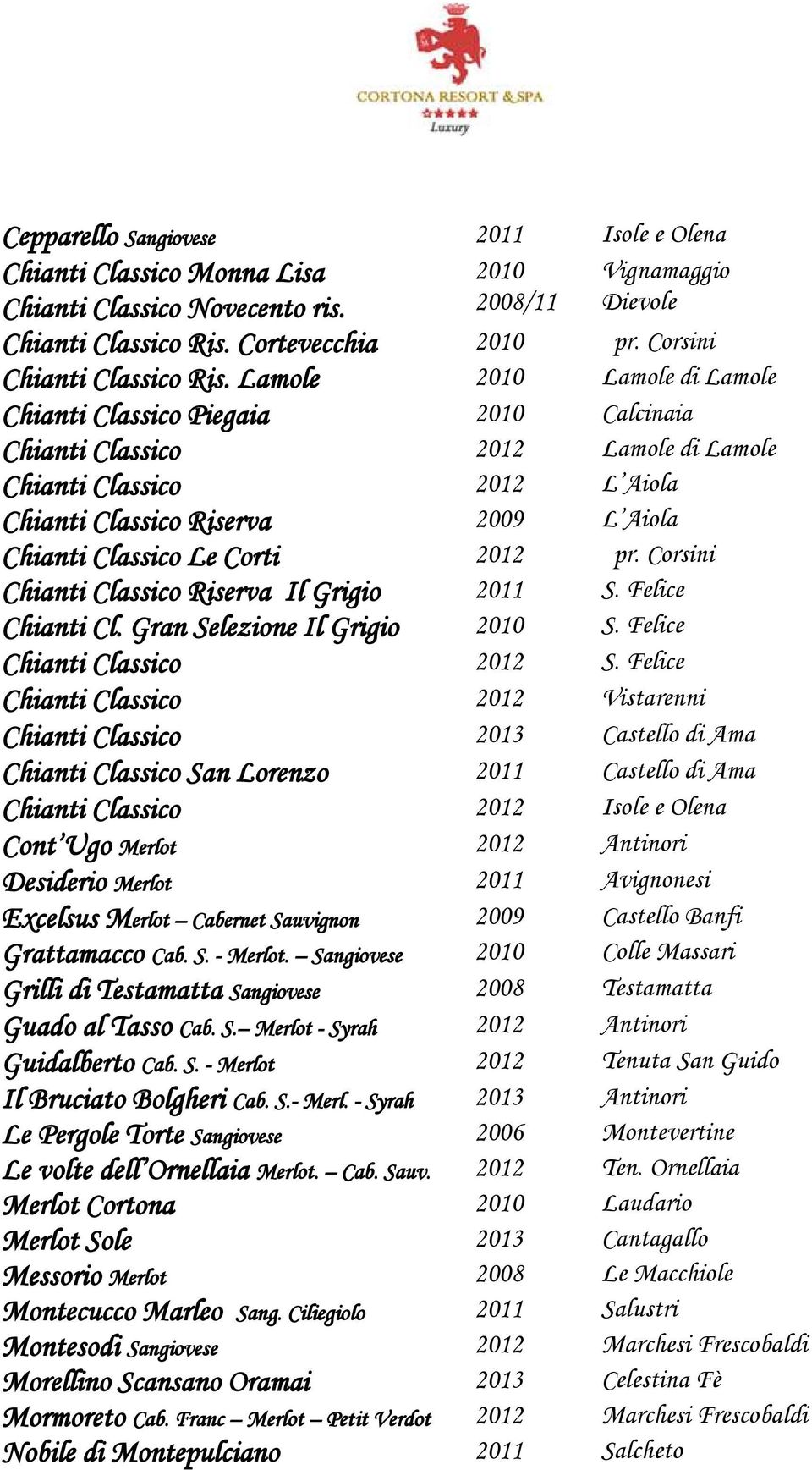 Lamole 2010 Lamole di Lamole Chianti Classico Piegaia 2010 Calcinaia Chianti Classico 2012 Lamole di Lamole Chianti Classico 2012 L Aiola Chianti Classico Riserva 2009 L Aiola Chianti Classico Le